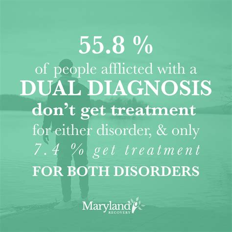 dual diagnosis treatment gulfport